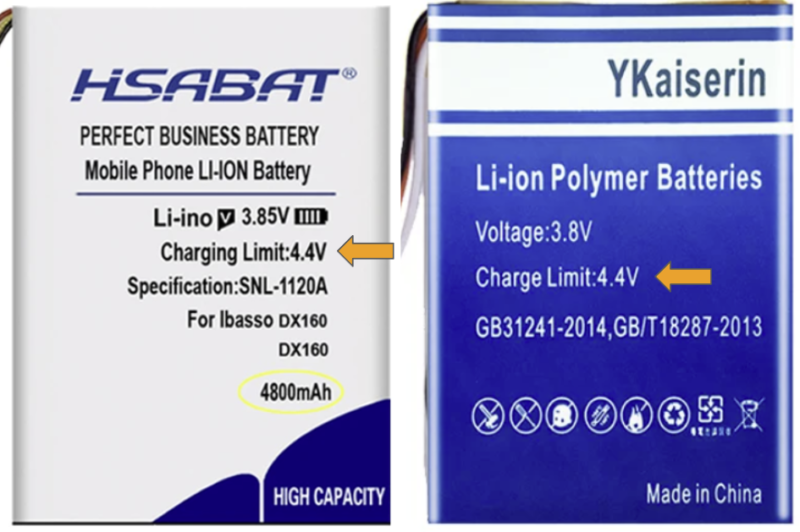 HSABAT and YKaiserin battery charge limit, 4.4V